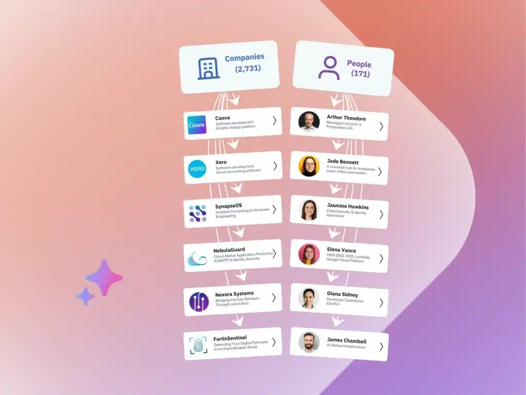 Build ICP lists on Firmable app