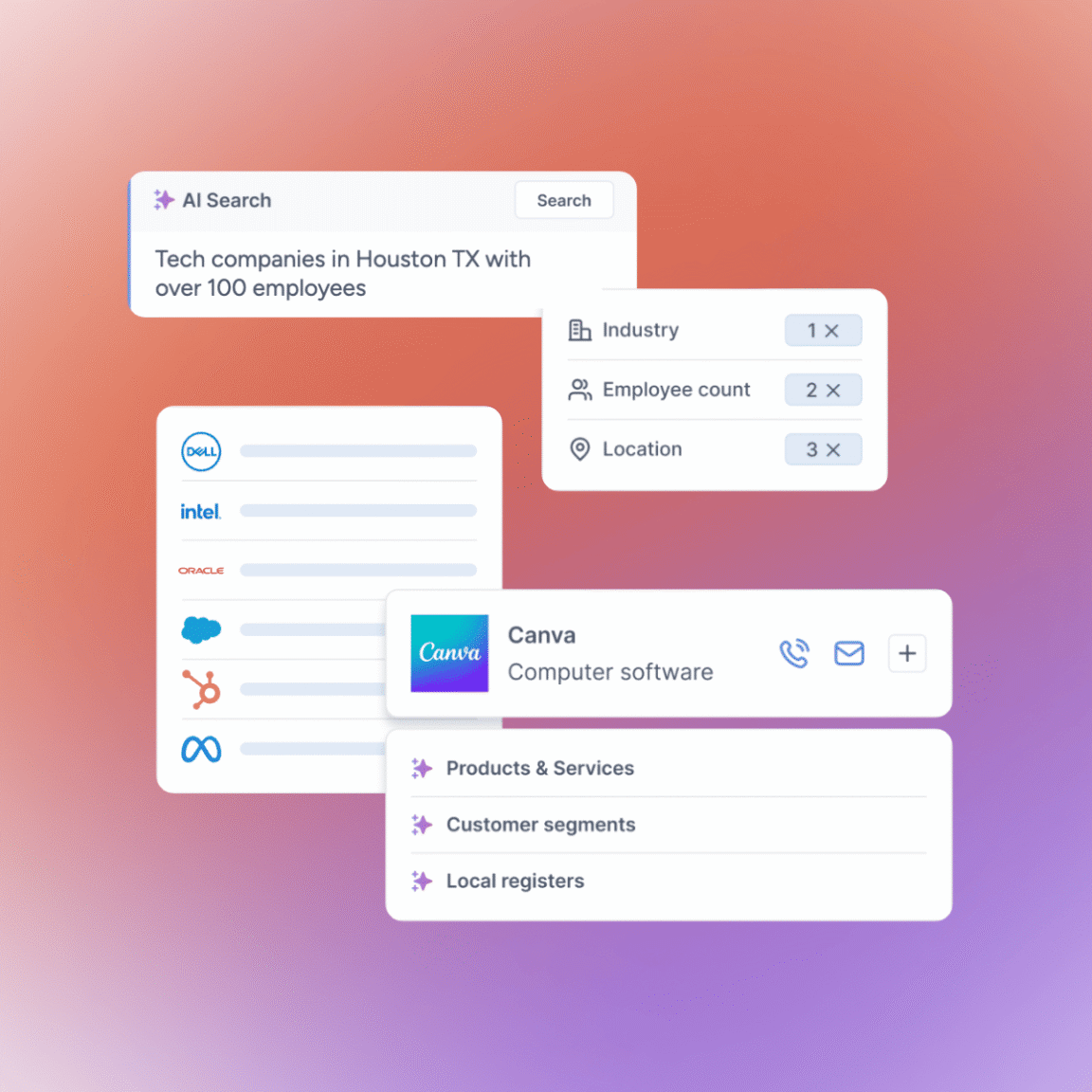 US Build prospect lists Header