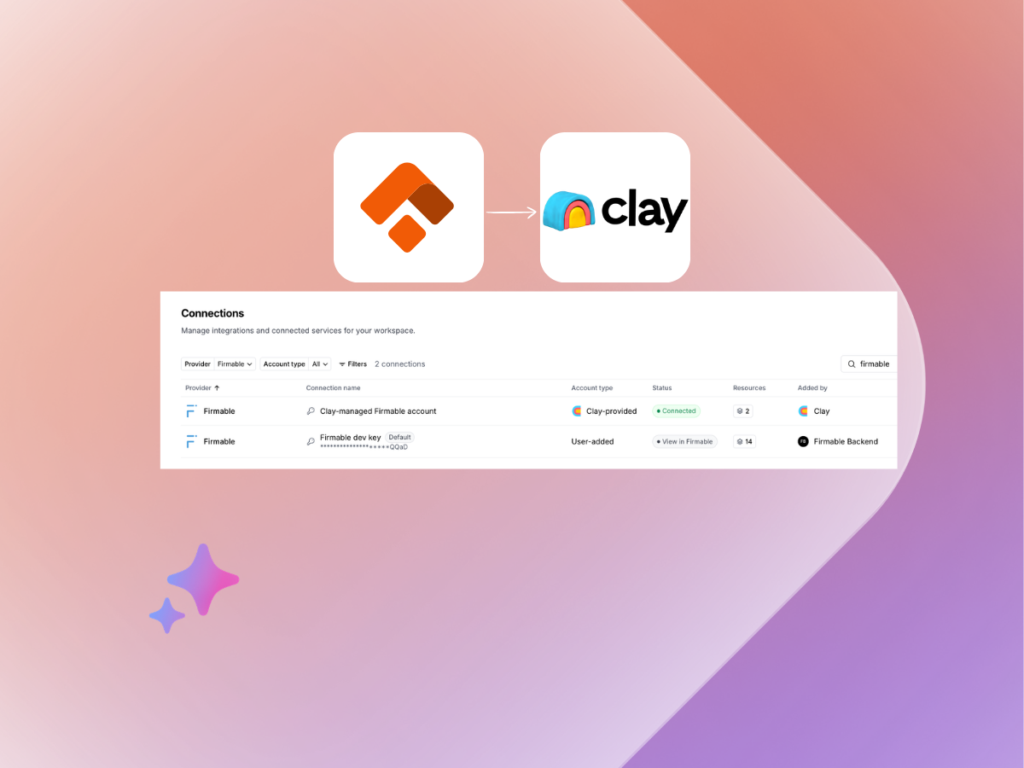 An image showing mixed organizations running Firmable and Clay together